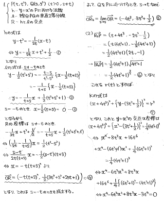 大学への数学 1996年 4月号〜1997年3月号 12冊セット 平成の九大理系後期数学 -1996年- - ちょぴん先生の数学部屋