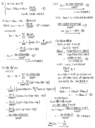 令和の九大理系後期数学 -2021年- - ちょぴん先生の数学部屋