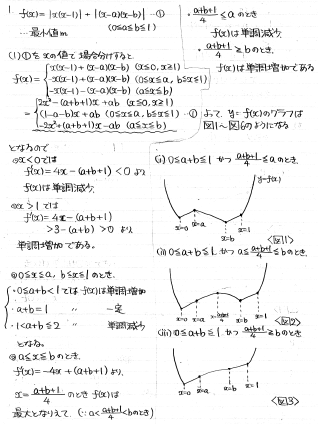 北海道大学数学入試問題５０年 北海道大学 数学入試問題50年 昭和31年(1956)～平成17年(2005