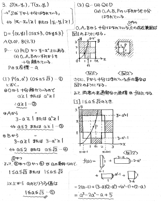 2022年度 東大理系数学 解いてみました。 - ちょぴん先生の数学部屋