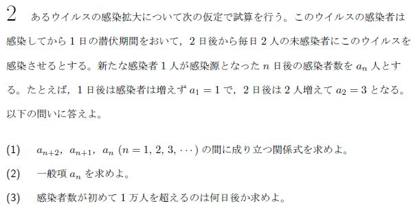 平成の東北大理系後期数学 -2016年- - ちょぴん先生の数学部屋