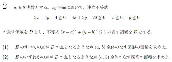 「キイロイトリ31」大学への数学　2000～04年　５年分 キイロイトリ31」大学への数学 2000～04年 5年分 キイロイトリ31様