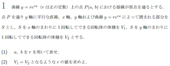 「キイロイトリ31」大学への数学　2000～04年　５年分 キイロイトリ31様専用」大学への数学 2000～04年 5年分 □古本