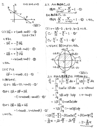 平成の東北大理系後期数学 -2000年- - ちょぴん先生の数学部屋