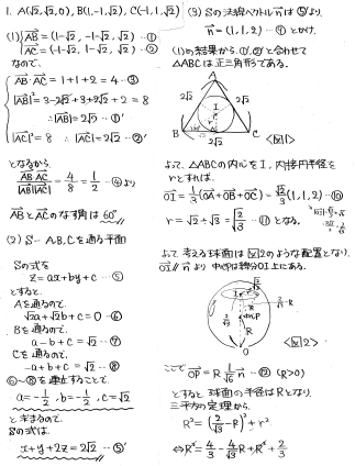 平成の東北大理系後期数学 -1995年- - ちょぴん先生の数学部屋