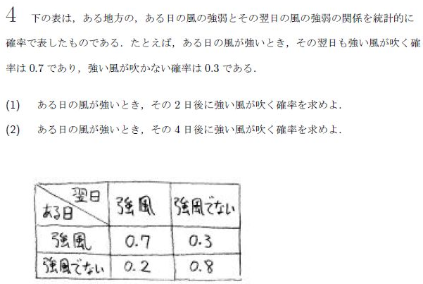 平成の東北大理系後期数学 -1992年- - ちょぴん先生の数学部屋