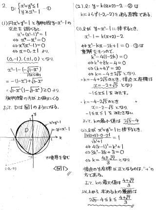 大学への数学2016年4月号～2017年3月号 大学への数学 2017年4月号 (発売日2017年03月18日) | 雑誌/定期購読の