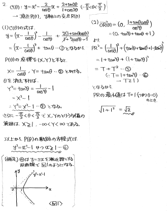 平成の東北大文系後期数学 -2004年- - ちょぴん先生の数学部屋