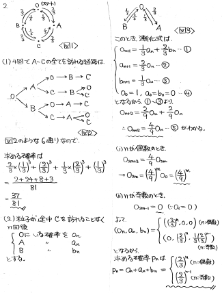 平成の東北大文系後期数学 -2003年- - ちょぴん先生の数学部屋