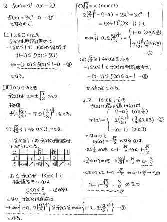 20年分　早稲田大学　商学部　2020 2014 2007 20年分 早稲田大学 商学部 2020 2014 2007 早稲田30年分！早稲田