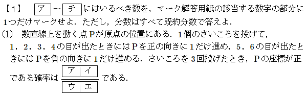 赤本　早稲田大学 商学部 過去問題集 2003年 2010年 赤本 早稲田大学 商学部 過去問題集 2003年 2010年