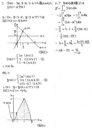 入試伝説】1995年 京都大学 自分の点数を自分で決められる