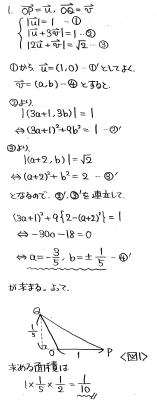 平成の京大文系後期数学 -2001年- - ちょぴん先生の数学部屋