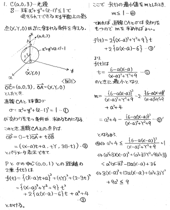平成の東工大後期数学 -2009年- - ちょぴん先生の数学部屋