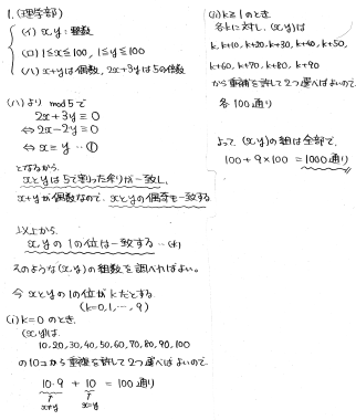 理系への数学　大学入試　2004年8月、2005年2月〜12月　バッグナンバー 平成の名古屋大理系後期数学 -2005年- - ちょぴん先生の数学部屋