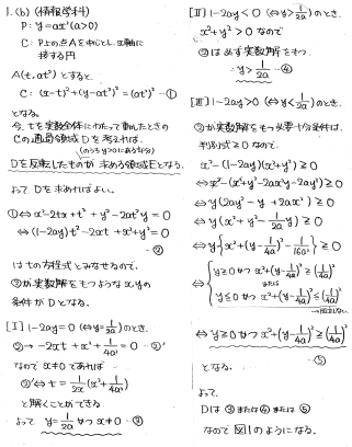 平成の名古屋大理系後期数学 -2004年- - ちょぴん先生の数学部屋