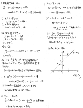 平成の名古屋大理系後期数学 -2000年- - ちょぴん先生の数学部屋