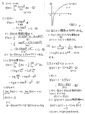 裁断済み 駿台 2014直前 医科歯科プレ数学+東大理系数学とどめの