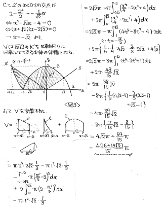 令和の京府医大数学 -2020年- - ちょぴん先生の数学部屋