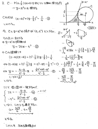 大学への数学2003年4月〜2007年2月の47冊 Amazon.co.jp: 受験参考書『大学への数学 VOL29』12冊 1985年4月