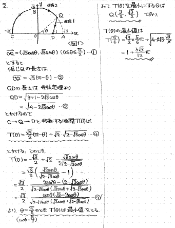 平成の京府医大数学 -1996年- - ちょぴん先生の数学部屋