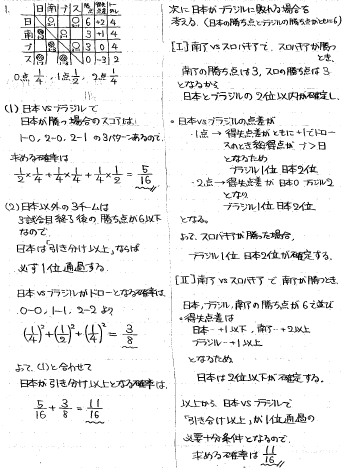 医学部学士編入 富山大学過去問（H25～31）
