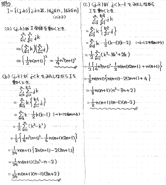 宅配 21世紀の日医大数学 -2012年- ちょぴん先生の数学部屋 - 語学・辞書・学習参考書