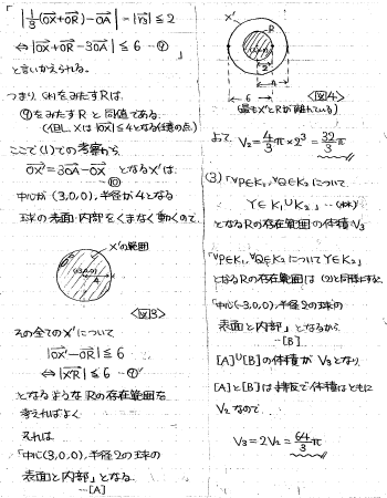21世紀の日医大数学 -2012年- - ちょぴん先生の数学部屋