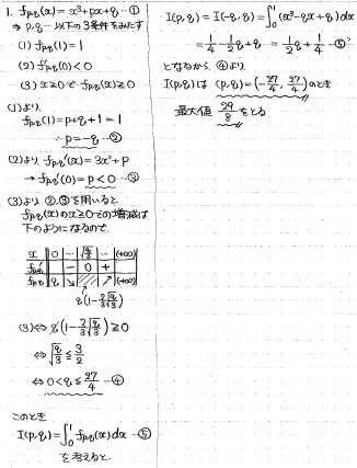 21世紀の奈良県立医大前期数学 -2012年- - ちょぴん先生の数学部屋