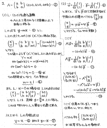 全国大学数学入試問題詳細解 2008年版 全国大学入試問題正解数学 国
