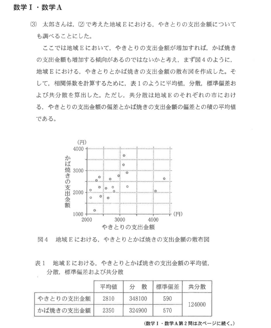 2023年度大学入試共通テスト 数学Ⅰ・A 解答速報 - ちょぴん先生の数学部屋