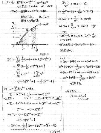 2023年度 早稲田商数学 解いてみました。 - ちょぴん先生の数学部屋