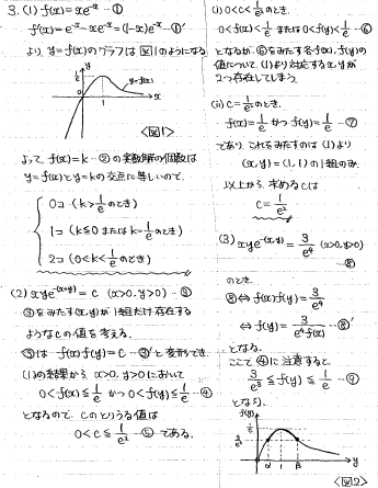 2年分)高校への数学 2021ー23年24冊セット