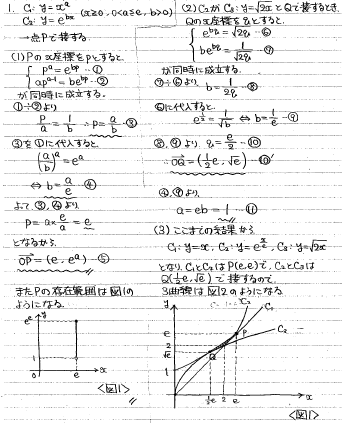 令和の九大理系後期数学 -2023年- - ちょぴん先生の数学部屋