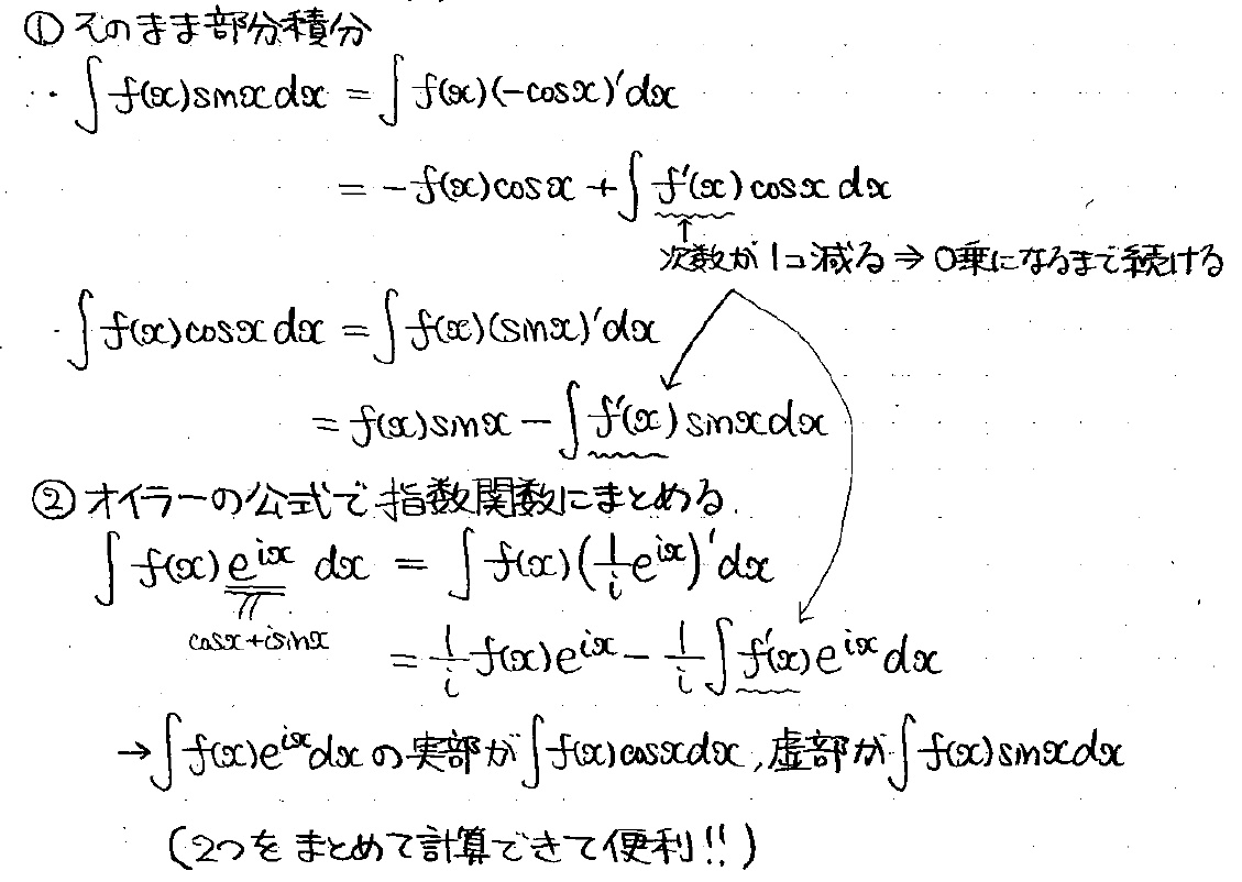 100ます積分に挑戦してみた。 - ちょぴん先生の数学部屋