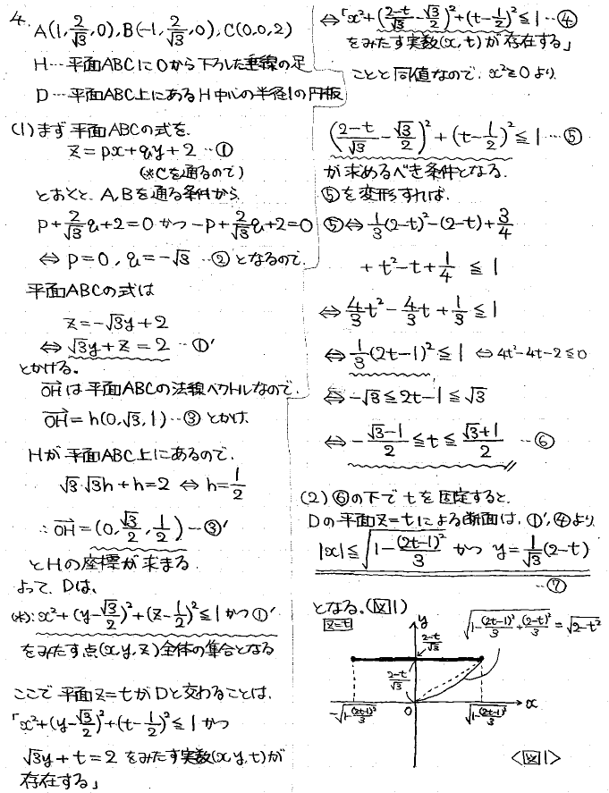 2024年度 慈恵医大数学 解いてみました。 - ちょぴん先生の数学部屋