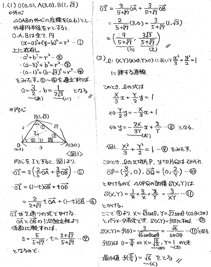 2024年度 慶応医学部数学 解いてみました。 - ちょぴん先生の数学部屋