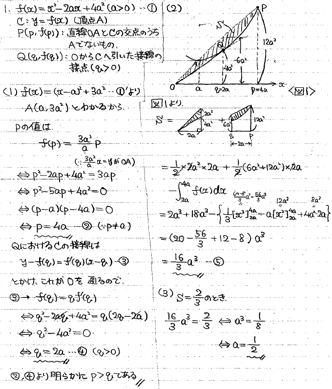 2024年度 東北大理系数学 解いてみました。 - ちょぴん先生の