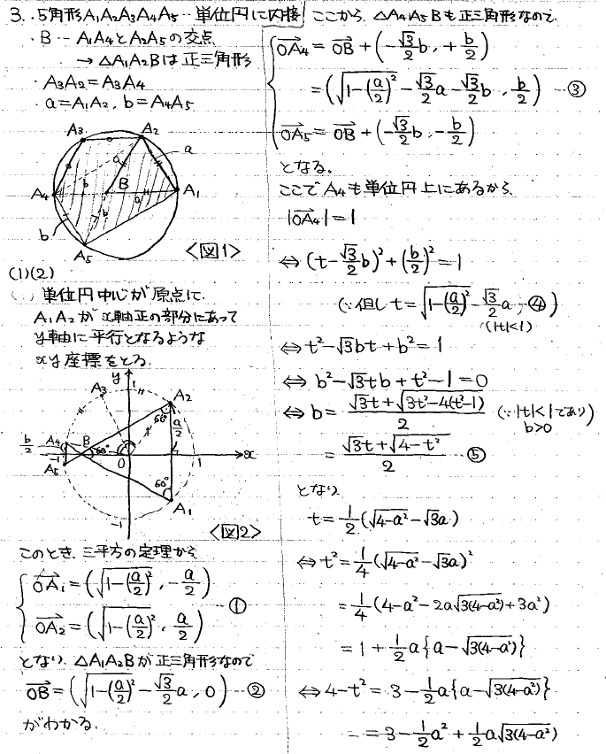 京都府立医科大学 数学入試問題 50年 昭和39年〜平成25年 年度別・項目別 京都府立医科大学 数学入試問題50年: 昭和39年(1964)~平成25年