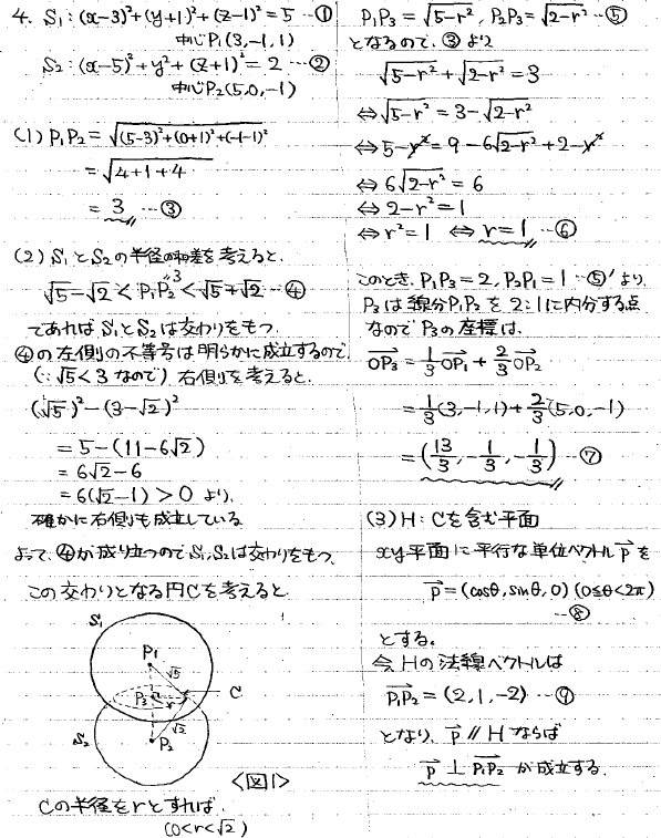 2024年度 東北大理系数学 解いてみました。 - ちょぴん先生の数学部屋