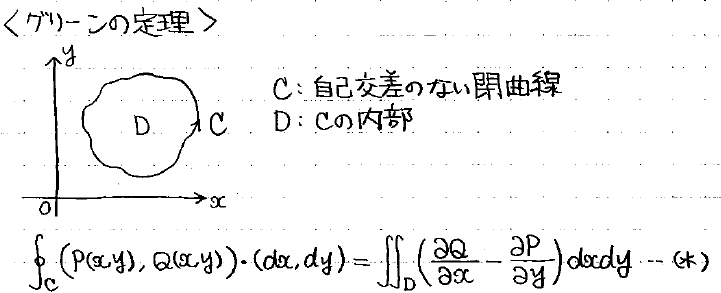 線積分と面積分を繋ぐ公式 ～グリーンの定理～ - ちょぴん先生の数学部屋