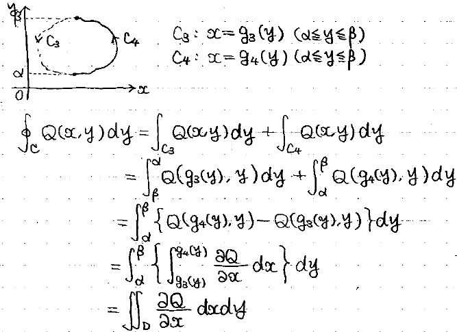 線積分と面積分を繋ぐ公式 ～グリーンの定理～ - ちょぴん先生の数学部屋
