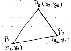 CAEの数学 有限要素法 ～その1 (構造解析)～ - ちょぴん先生の