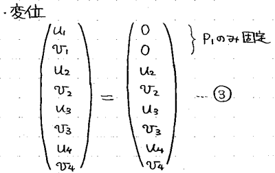 有限要素法 CAEの数学 有限要素法 ～その1 (構造解析)～ - ちょぴん先生の