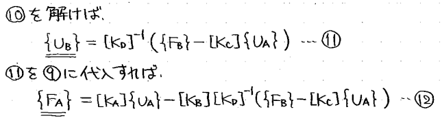 有限要素法 CAEの数学 有限要素法 ～その1 (構造解析)～ - ちょぴん先生の