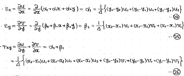 有限要素法 CAEの数学 有限要素法 ～その1 (構造解析)～ - ちょぴん先生の