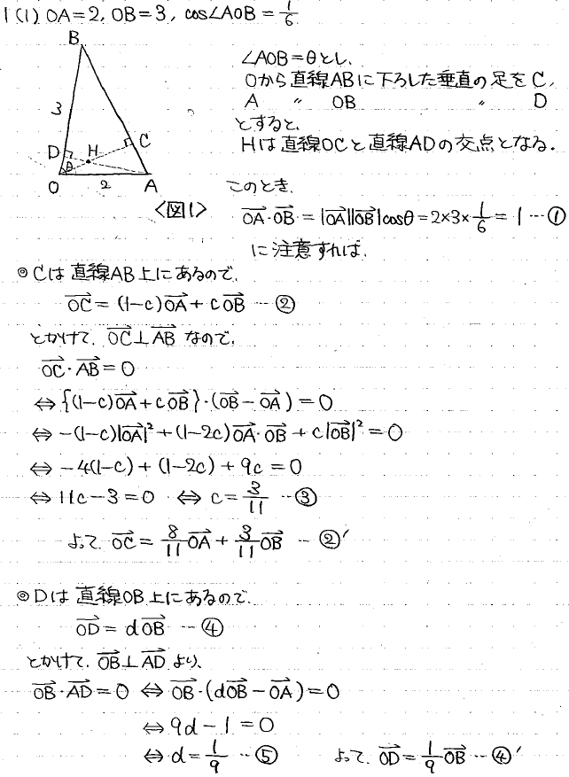 Momoさん専用特別割引　滋賀医科　編入(過去問・復元・解答)4年分+山口 Momoさん専用特別割引 滋賀医科 編入(過去問・復元・解答)4年分+