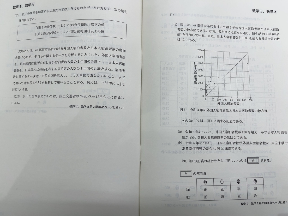 2025年度　大学入学共通テスト 試験問題冊子　問題訂正紙 2025年度大学入試共通テスト 数学Ⅰ・A 解答速報 - ちょぴん先生