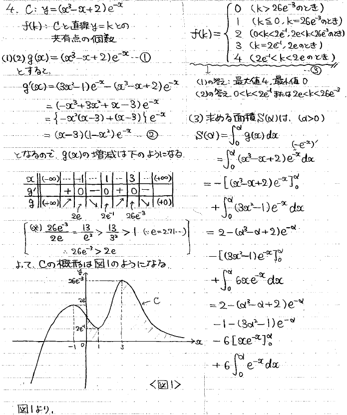 2025年度 早稲田教育学部数学 解いてみました。 - ちょぴん先生の数学部屋