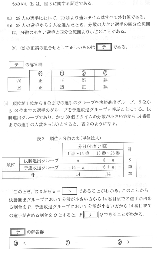 2026年度共通テスト数学I・A 解いてみました。 - ちょぴん先生の数学部屋